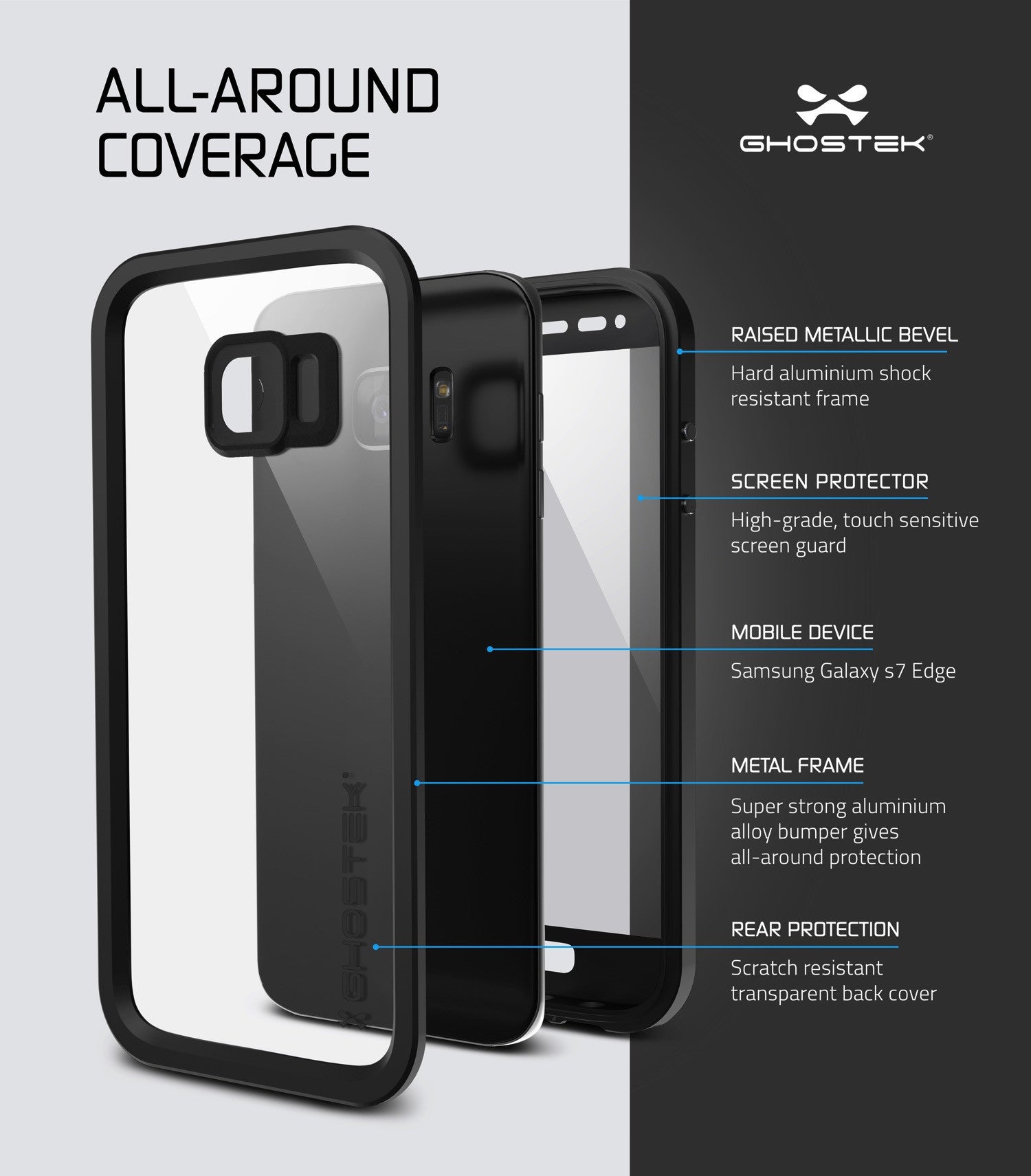 GHOSTEK - Atomic 2.0 Series Waterproof Case for Samsung S7 Edge | Black
