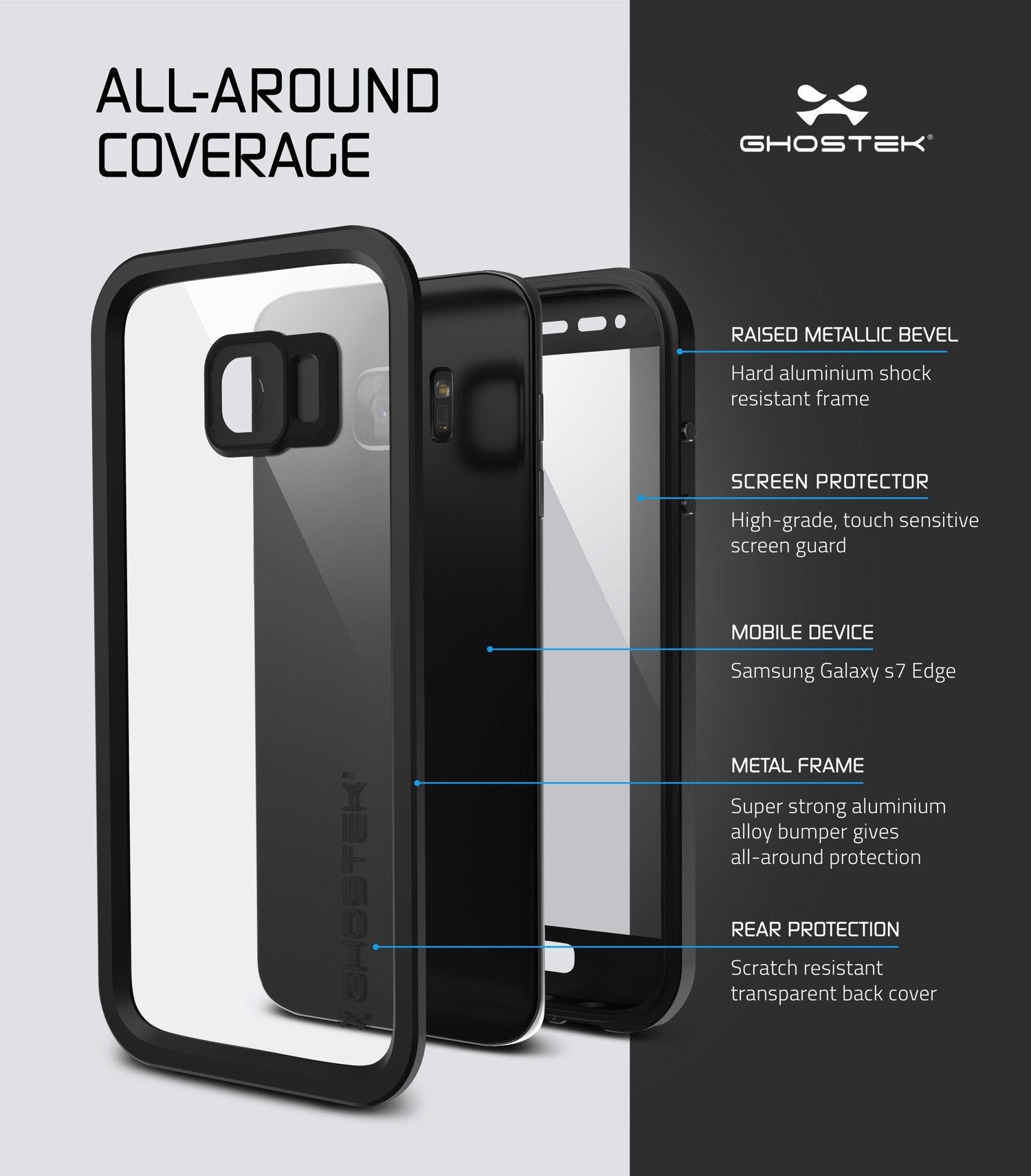 Galaxy S7 EDGE Waterproof Case, Ghostek Atomic 2.0 Black Shock/Dirt/Snow Proof | Lifetime Warranty