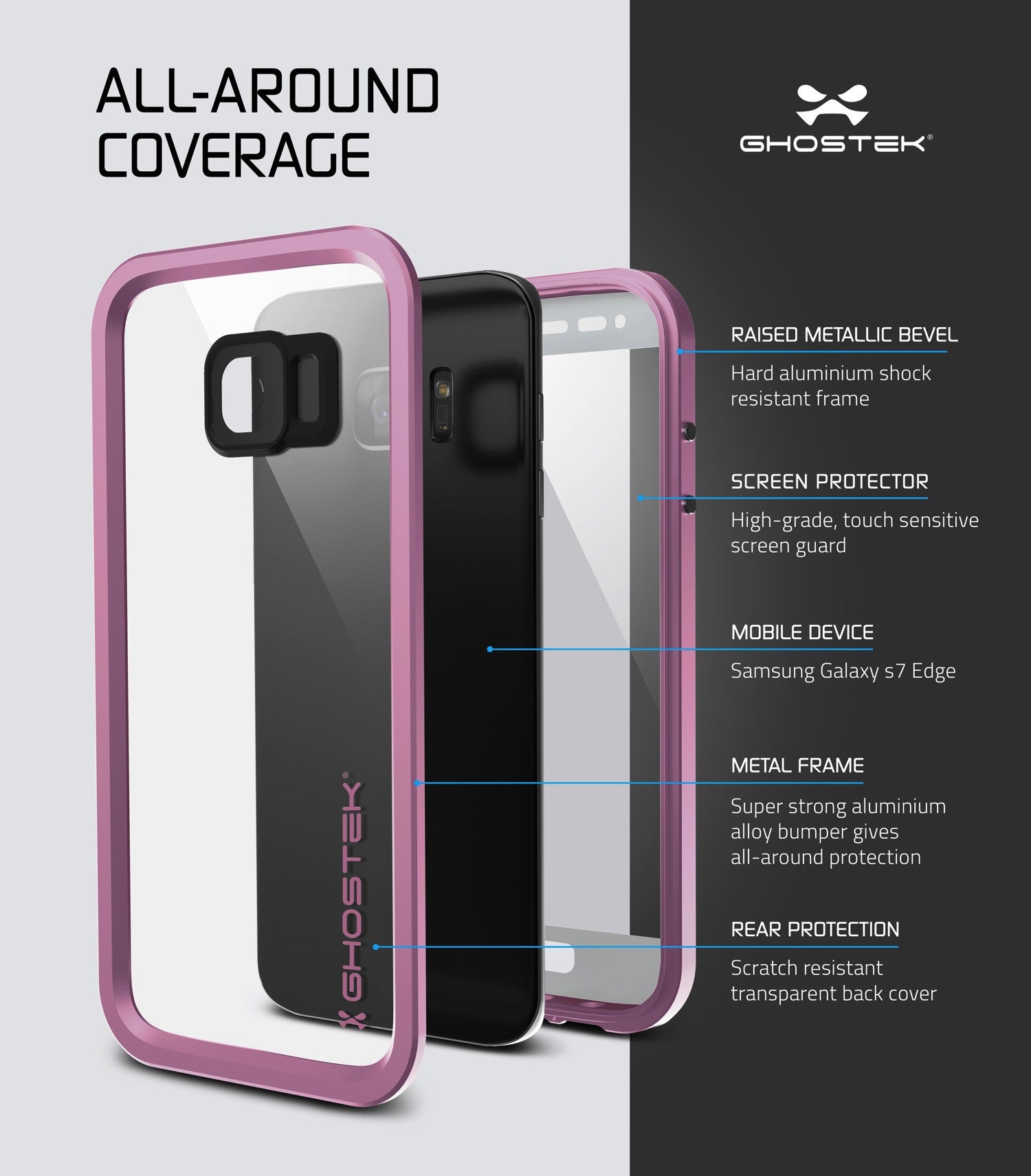 GHOSTEK - Atomic 2.0 Series Waterproof Case for Samsung S7 Edge | Pink