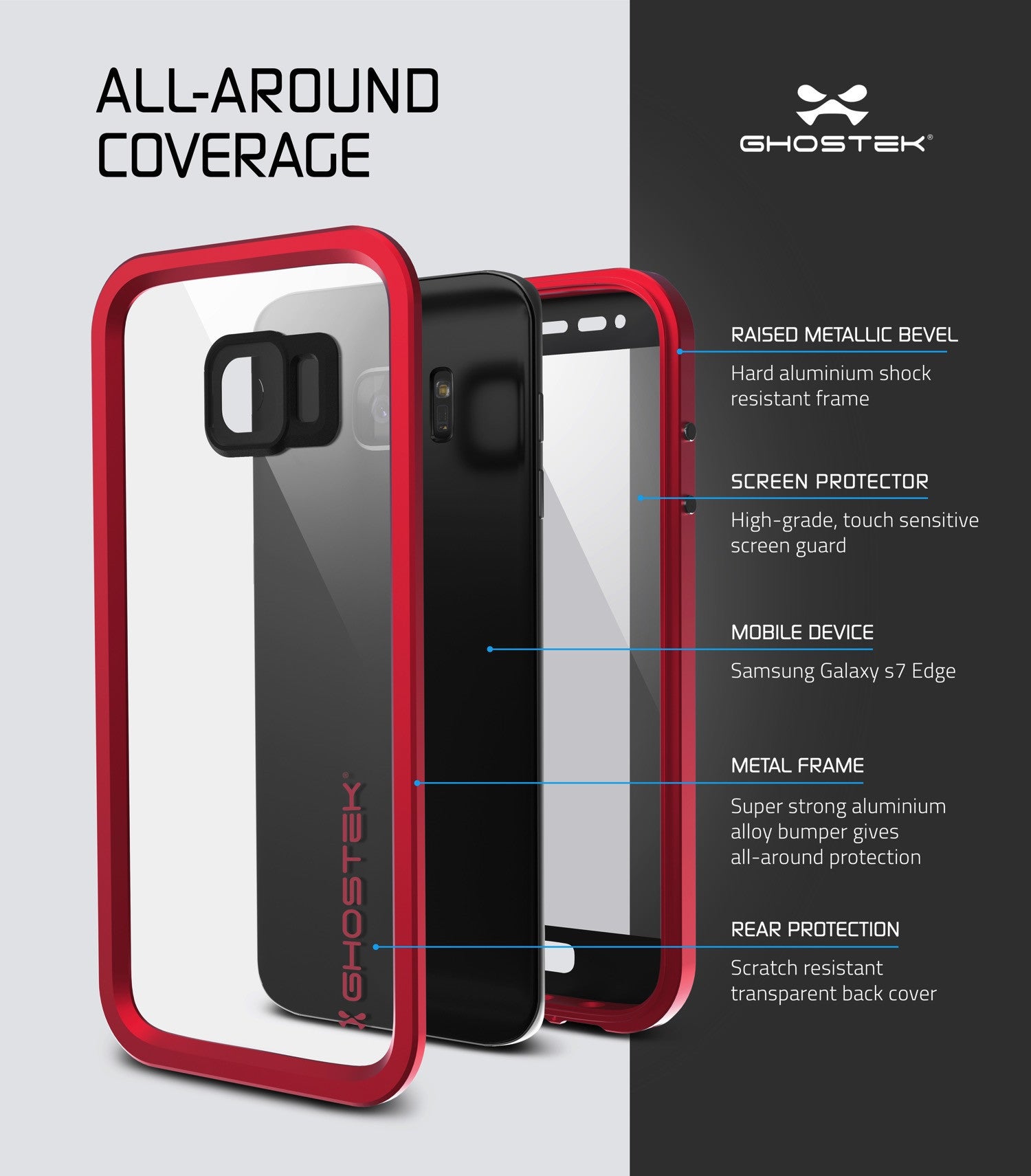 GHOSTEK - Atomic 2.0 Series Waterproof Case for Samsung S7 Edge | Red