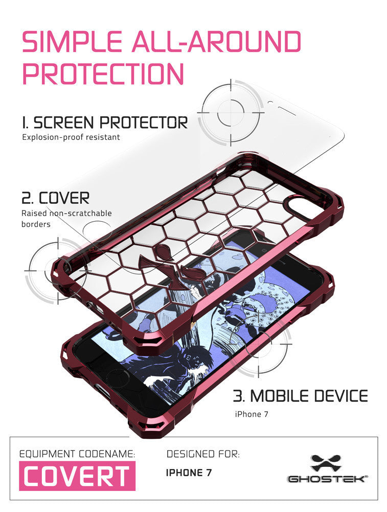 GHOSTEK - Covert Series Premium Impact Case for Apple iPhone 7+ Plus | Peach
