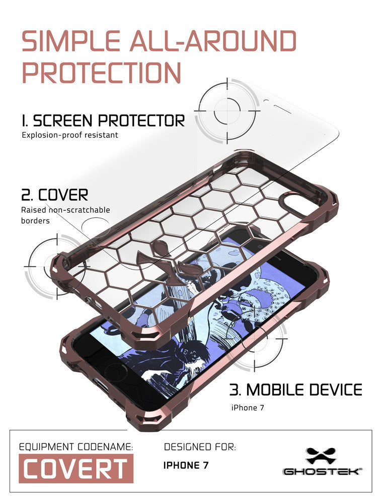 GHOSTEK - Covert Series Premium Impact Case for Apple iPhone 7+ Plus | Rose Pink