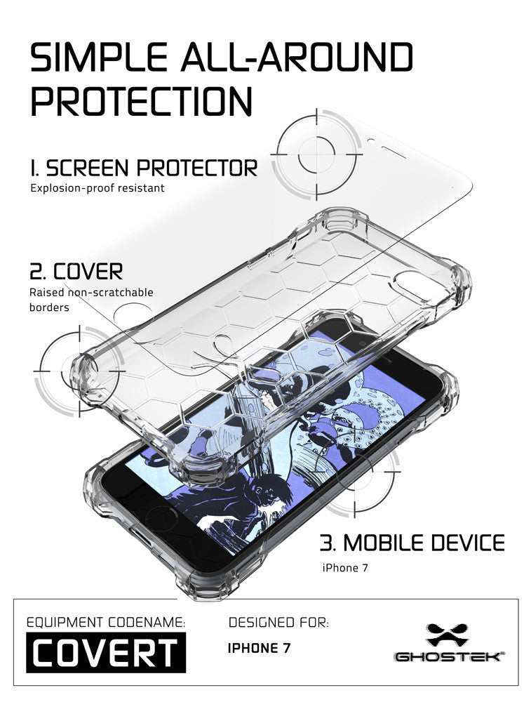 GHOSTEK - Covert Series Premium Impact Case for Apple iPhone 7+ Plus | Clear