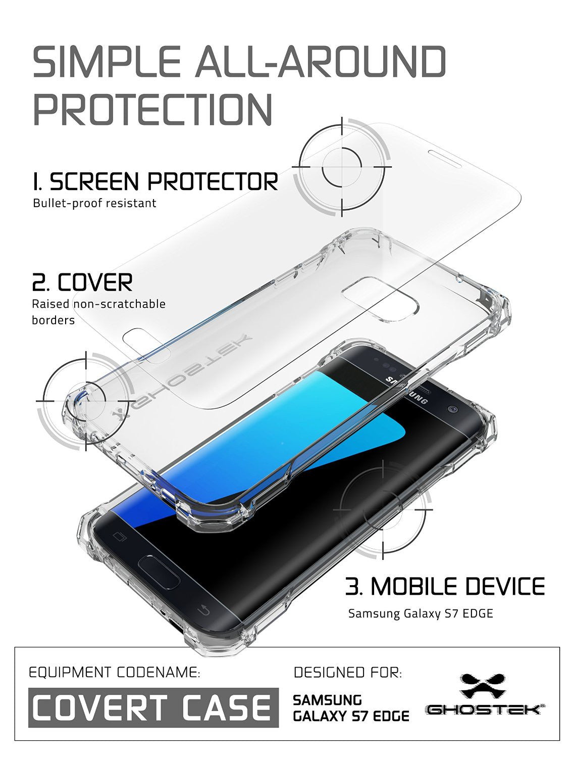 GHOSTEK - Covert Series Premium Impact Case for Samsung S7 Edge | Clear