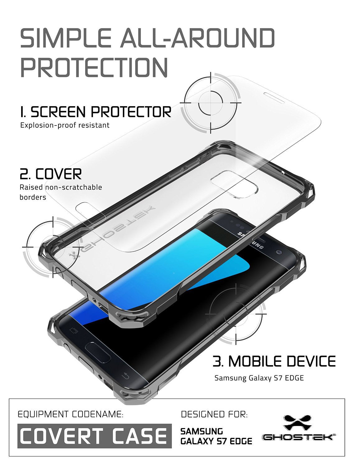 GHOSTEK - Covert Series Premium Impact Case for Samsung S7 Edge | Space Grey