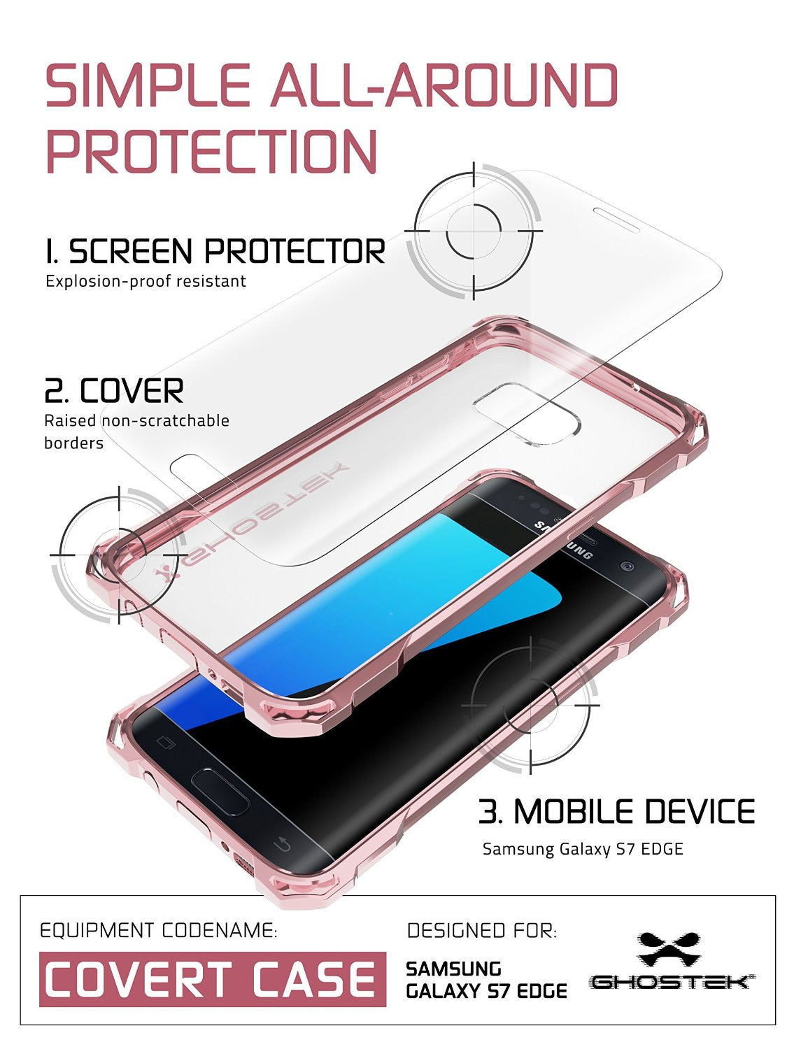 GHOSTEK - Covert Series Premium Impact Case for Samsung S7 Edge | Peach