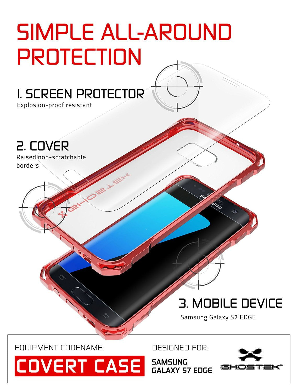 GHOSTEK - Covert Series Premium Impact Case for Samsung S7 Edge | Rose Pink