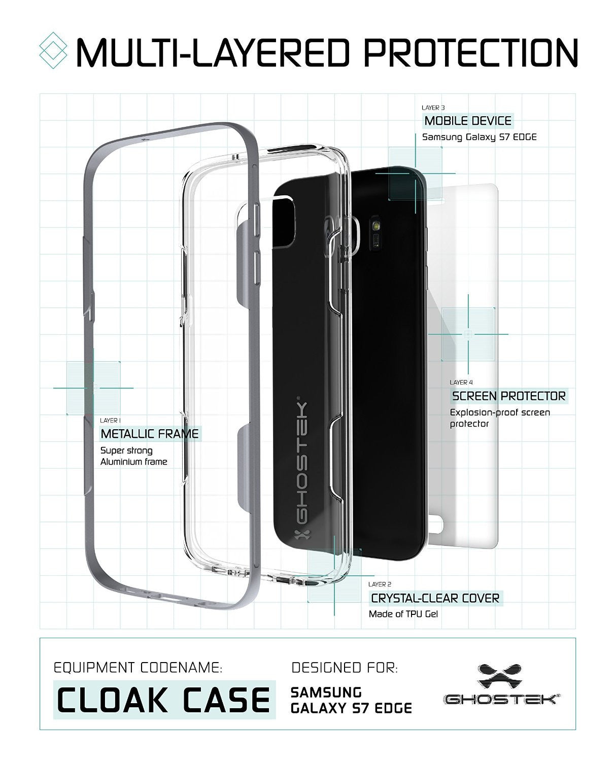 GHOSTEK - Cloak 2.0 Series Armor Case for Samsung S7 Edge | Silver