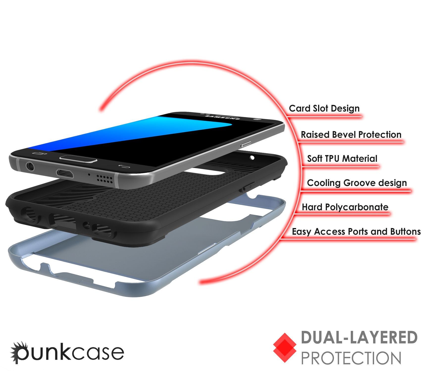 PUNKCASE - Slot Series Slim Armor Soft Case for Samsung S7 Edge | Navy
