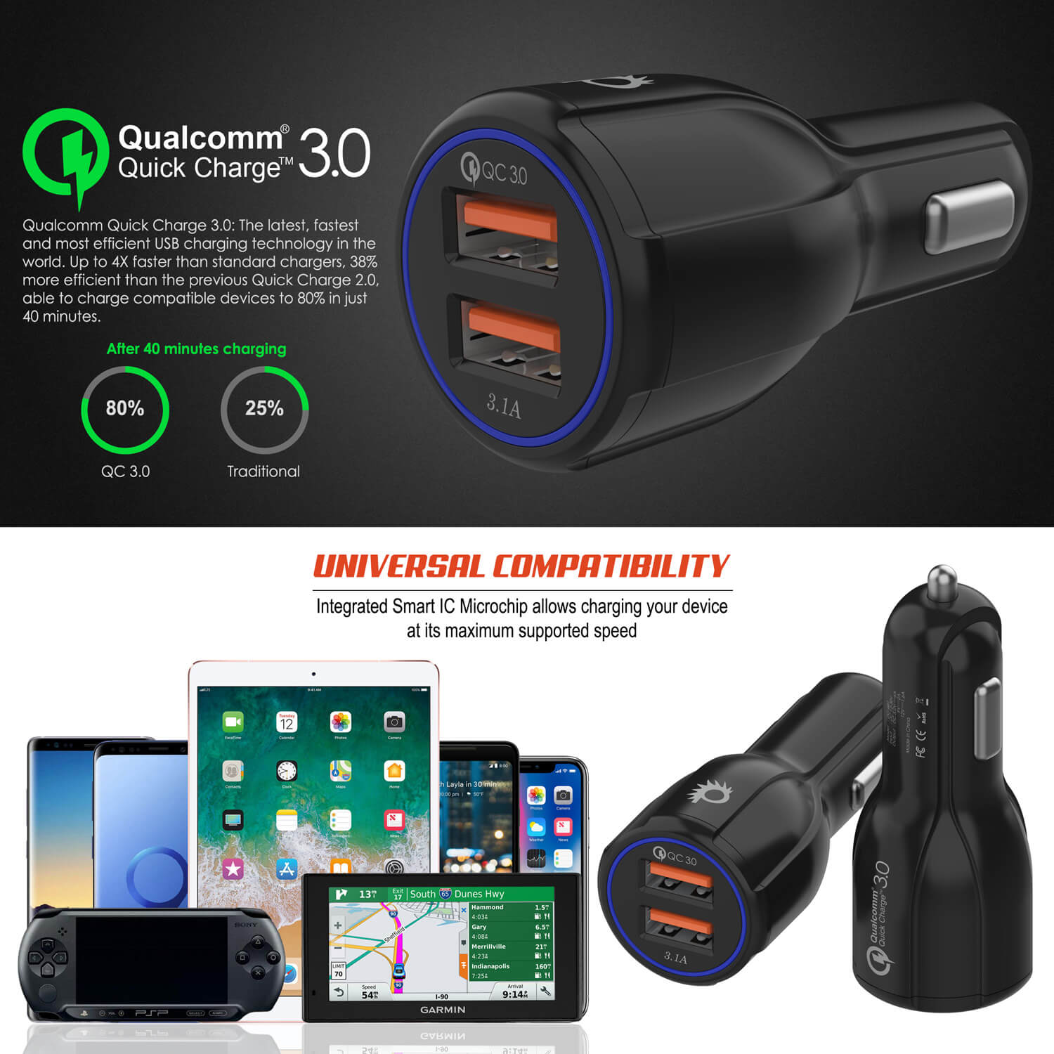 Ghostek® NRGcharge QuickCharge 2.0 Rapid High-speed Fast Wall Car Black Charger w/ Micro USB Cable