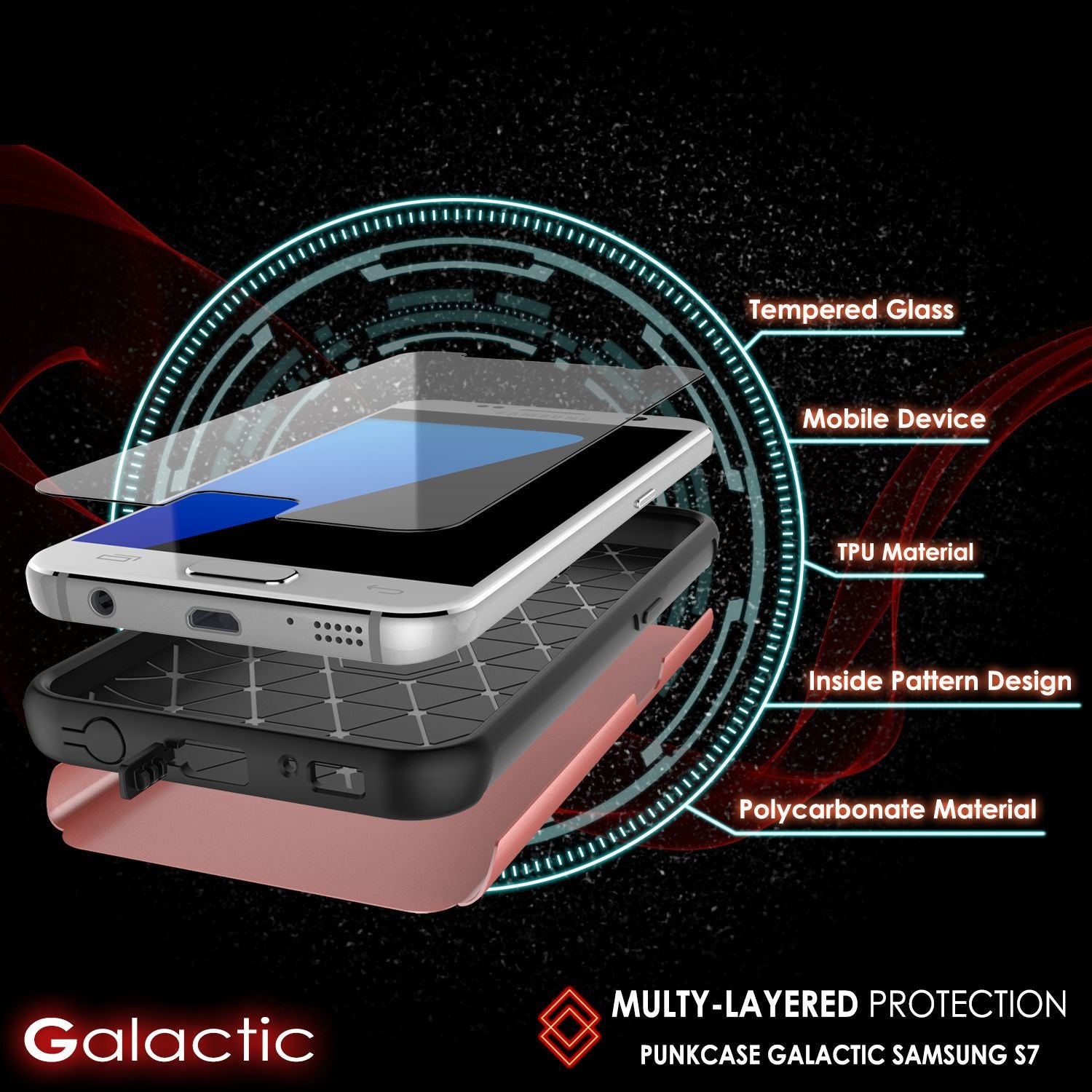PUNKCASE - Galatic Series Protective Armor Case for Samsung S7 Edge | Rose Gold