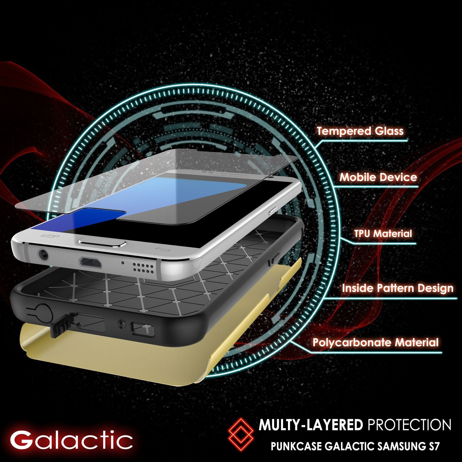 PUNKCASE - Galatic Series Protective Armor Case for Samsung S7 Edge | Gold