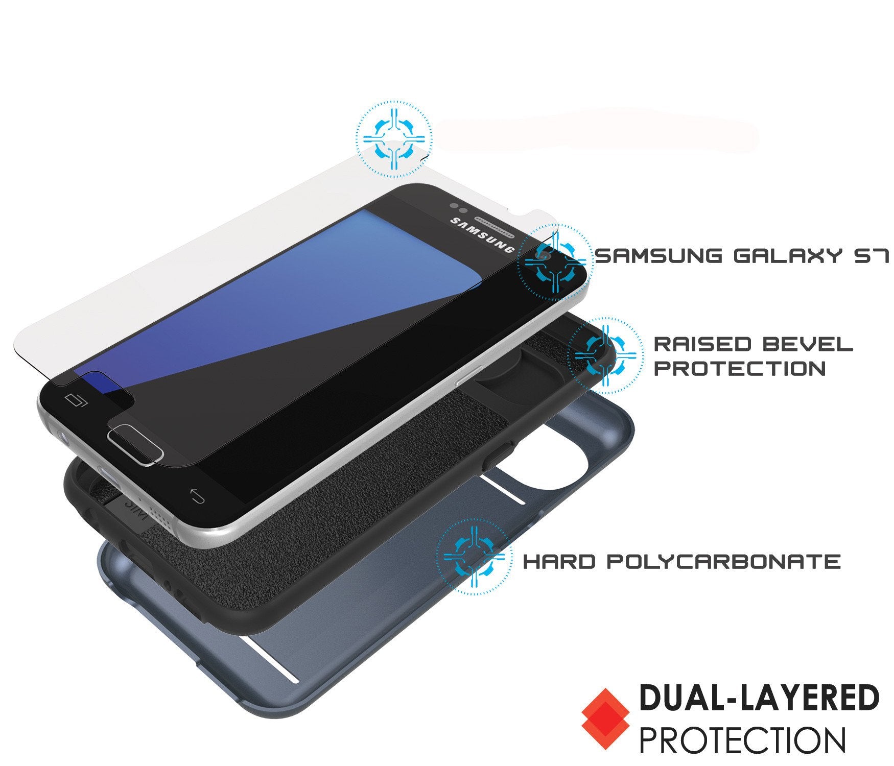 Punkcase Galaxy S7 EDGE Slim Armor Soft Cover | CLUTCH Navy Series