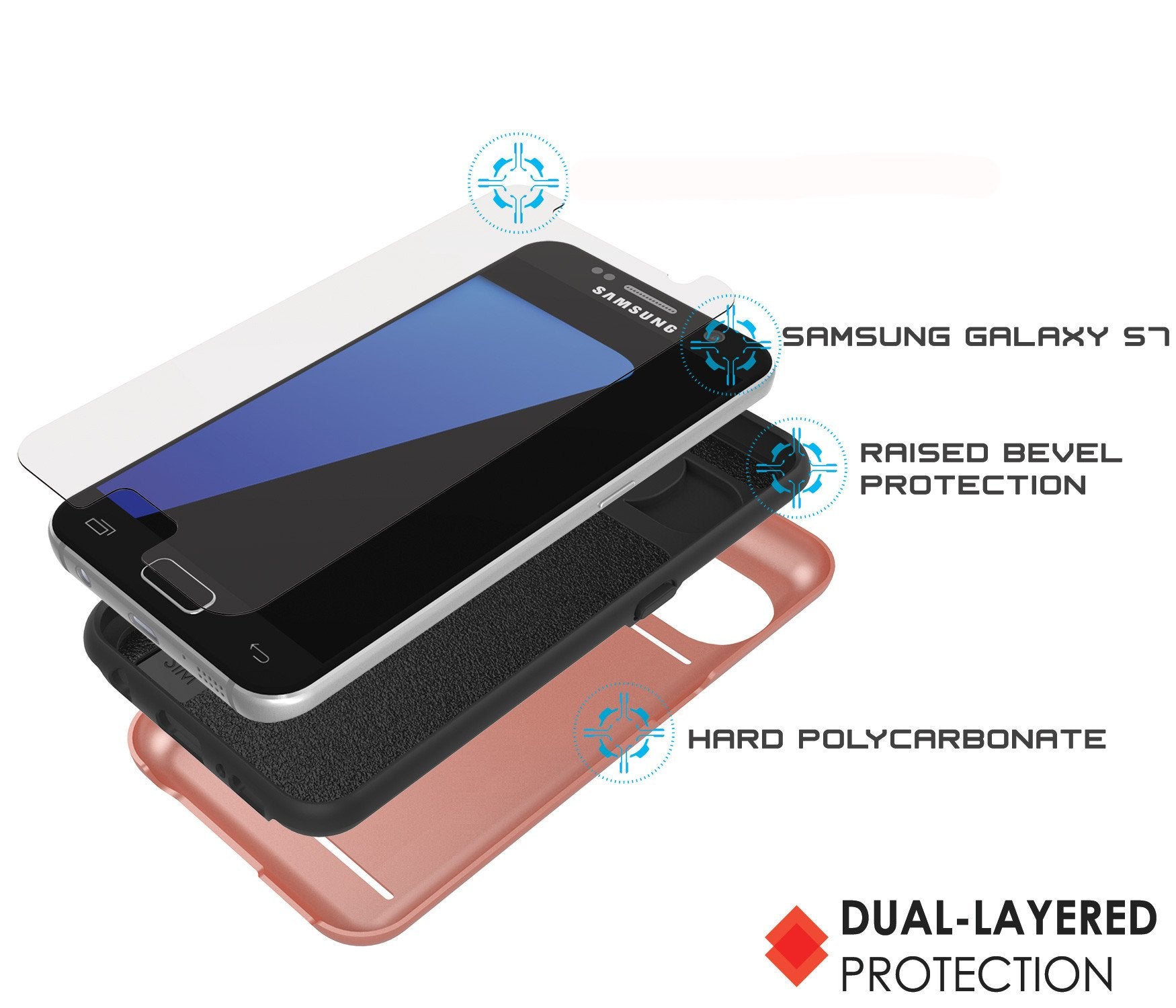 Punkcase Galaxy S7 EDGE Slim Armor Soft Cover | CLUTCH Rose Gold Series