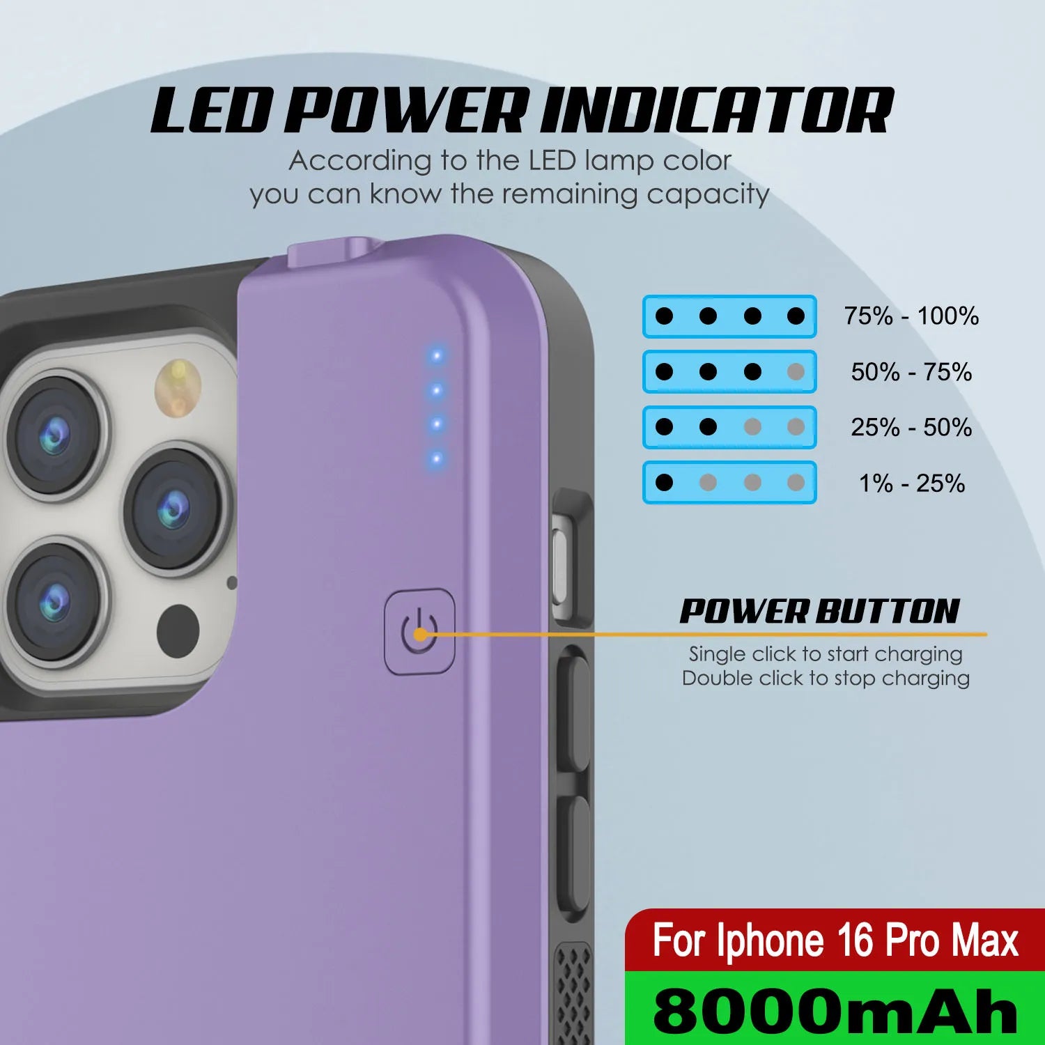 iPhone 16 Pro Max Battery Case, PunkJuice 8000mAH Fast Charging MagSafe Power Bank W/ Screen Protector | [Purple]