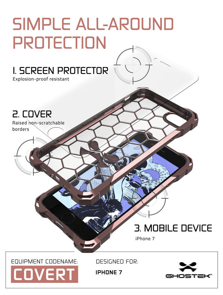 GHOSTEK - Covert Series Premium Impact Case for Apple iPhone 7 | Rose Pink