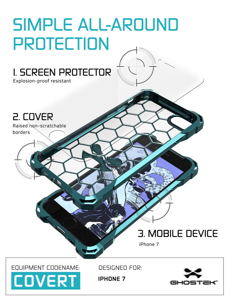 GHOSTEK - Covert Series Premium Impact Case for Apple iPhone 7 | Teal