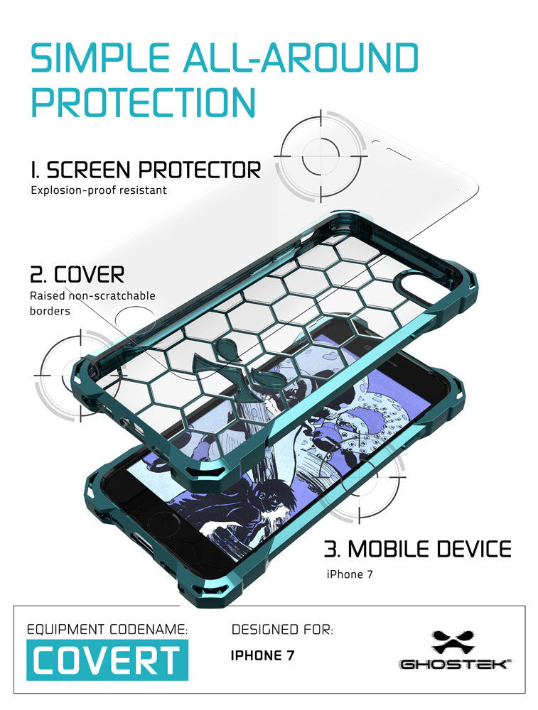 GHOSTEK - Covert Series Premium Impact Case for Apple iPhone 7+ Plus | Teal