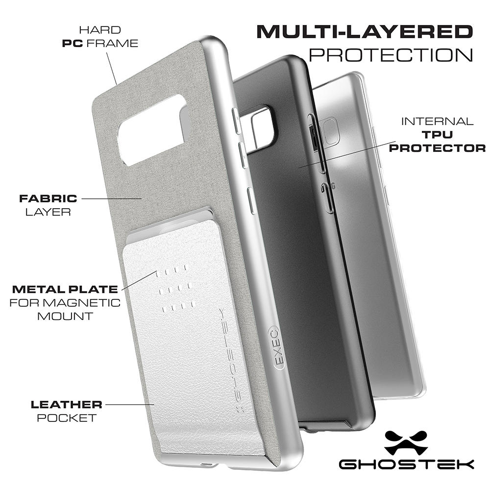 Galaxy Note 8 Case, Ghostek Exec 2 Slim Hybrid Impact Wallet Case for Samsung Galaxy Note 8 Armor | Black