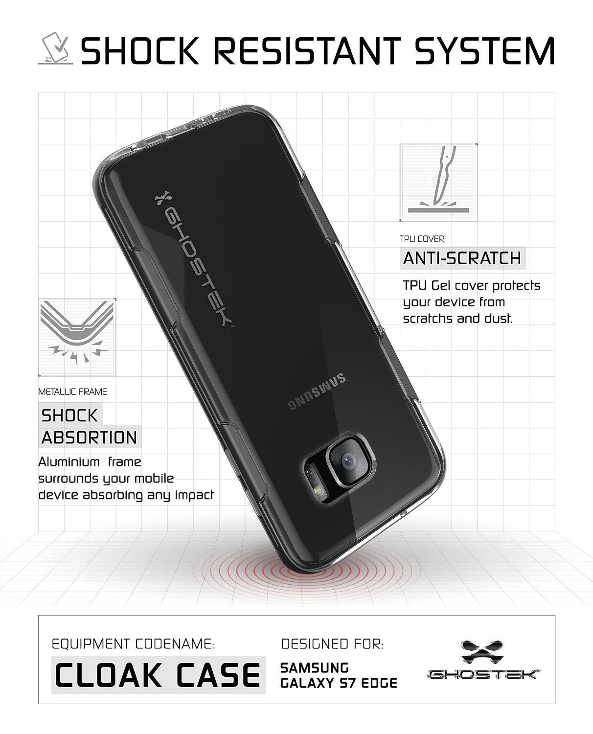 GHOSTEK - Cloak 2.0 Series Armor Case for Samsung S7 Edge | Black