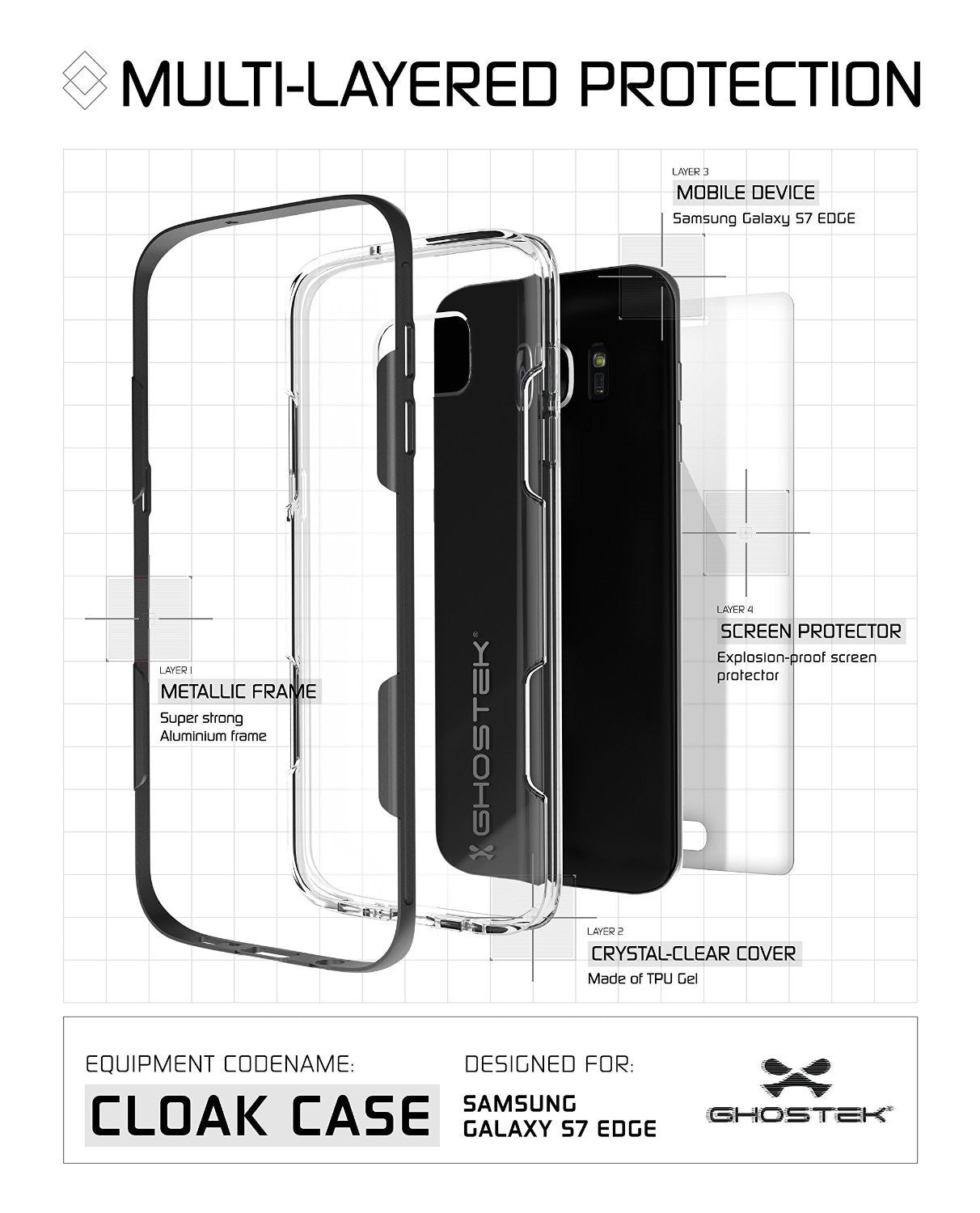 GHOSTEK - Cloak 2.0 Series Armor Case for Samsung S7 Edge | Black