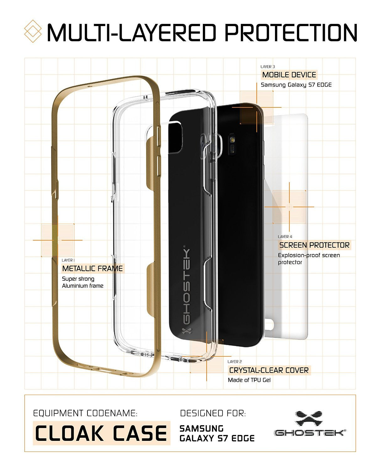 GHOSTEK - Cloak 2.0 Series Armor Case for Samsung S7 Edge | Gold