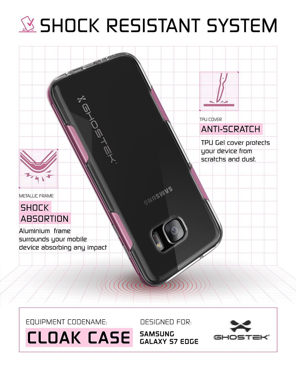 GHOSTEK - Cloak 2.0 Series Armor Case for Samsung S7 Edge | Pink