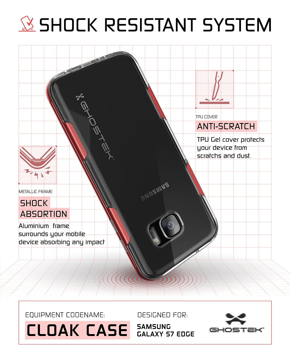 GHOSTEK - Cloak 2.0 Series Armor Case for Samsung S7 Edge | Red